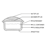 Buffet Gift Set - Image 4