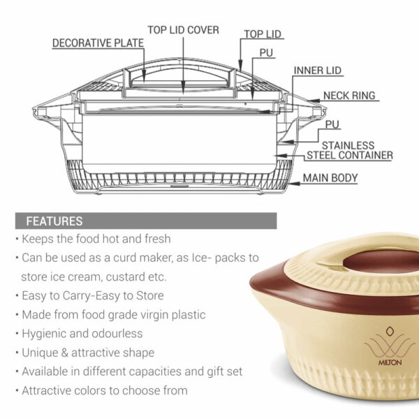 Royal Gift Set Jr. - Image 4