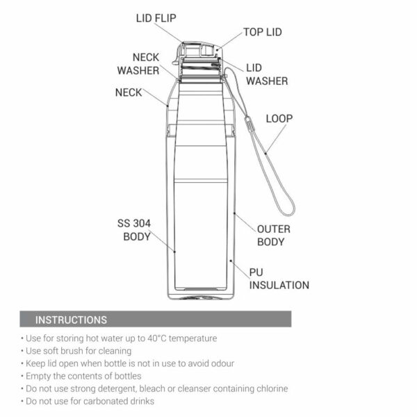 Steel Convey 600 - Image 5